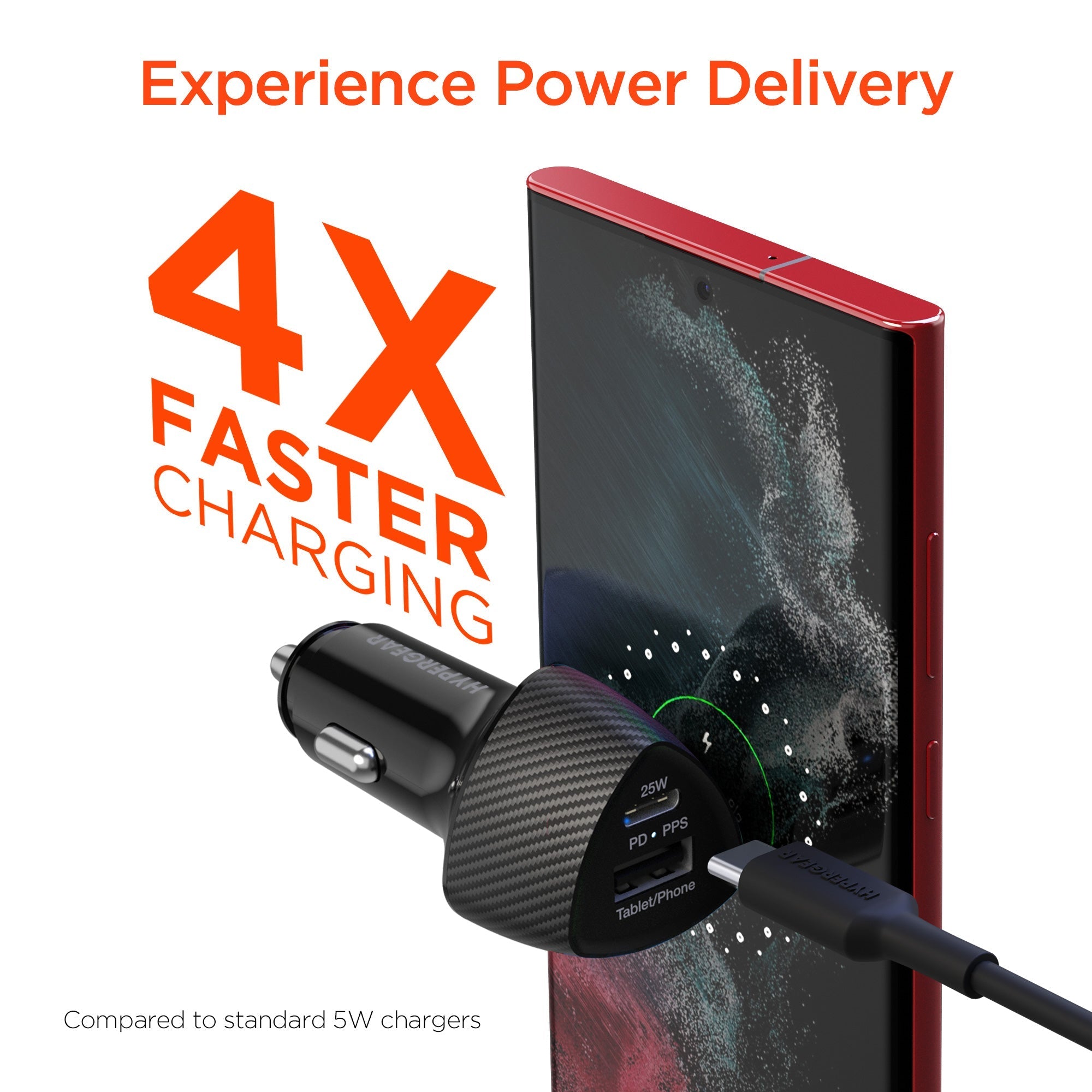 HyperGear SpeedBoost 45W PD Dual Output Car Charger for Multiple
