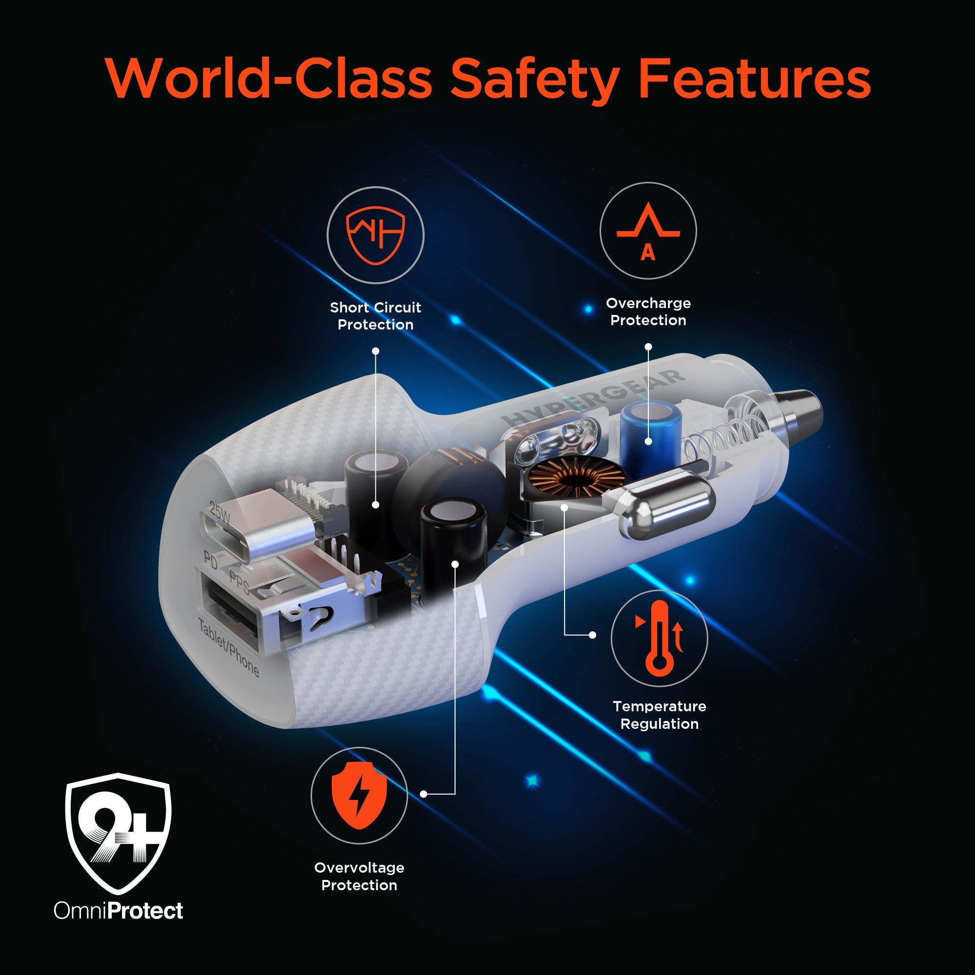 HyperGear 25W PD Fast Car Charger Kit with USB C Cable