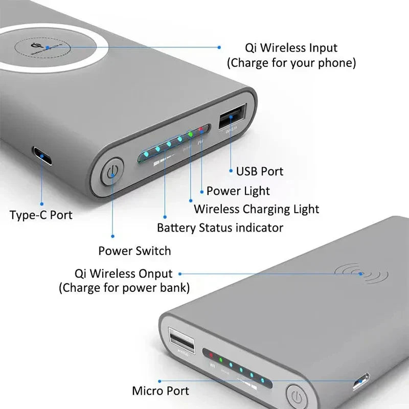 Xiaomi 200000mAh Magnetic Wireless PowerBank 120W Fast Charge PowerBank Ultra-Large Capacity External Battery For Iphone Samsung