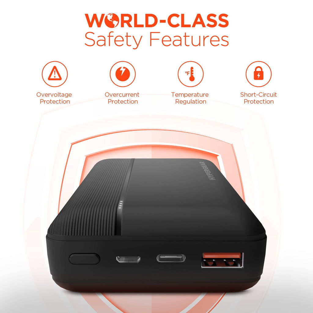 Hypergear 20000mAh 20W PD + USB Power Bank Black (15458-HYP)