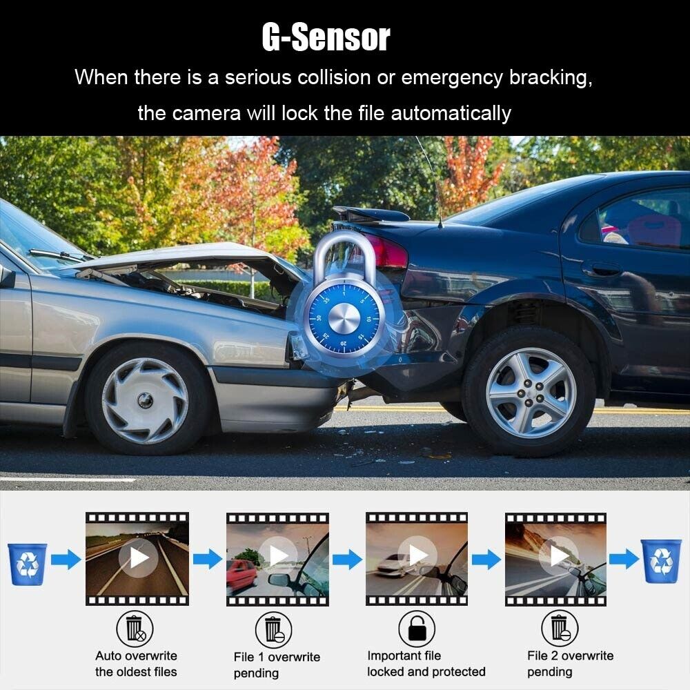 1080P Dual Dash Cam with Front and Rear Cameras