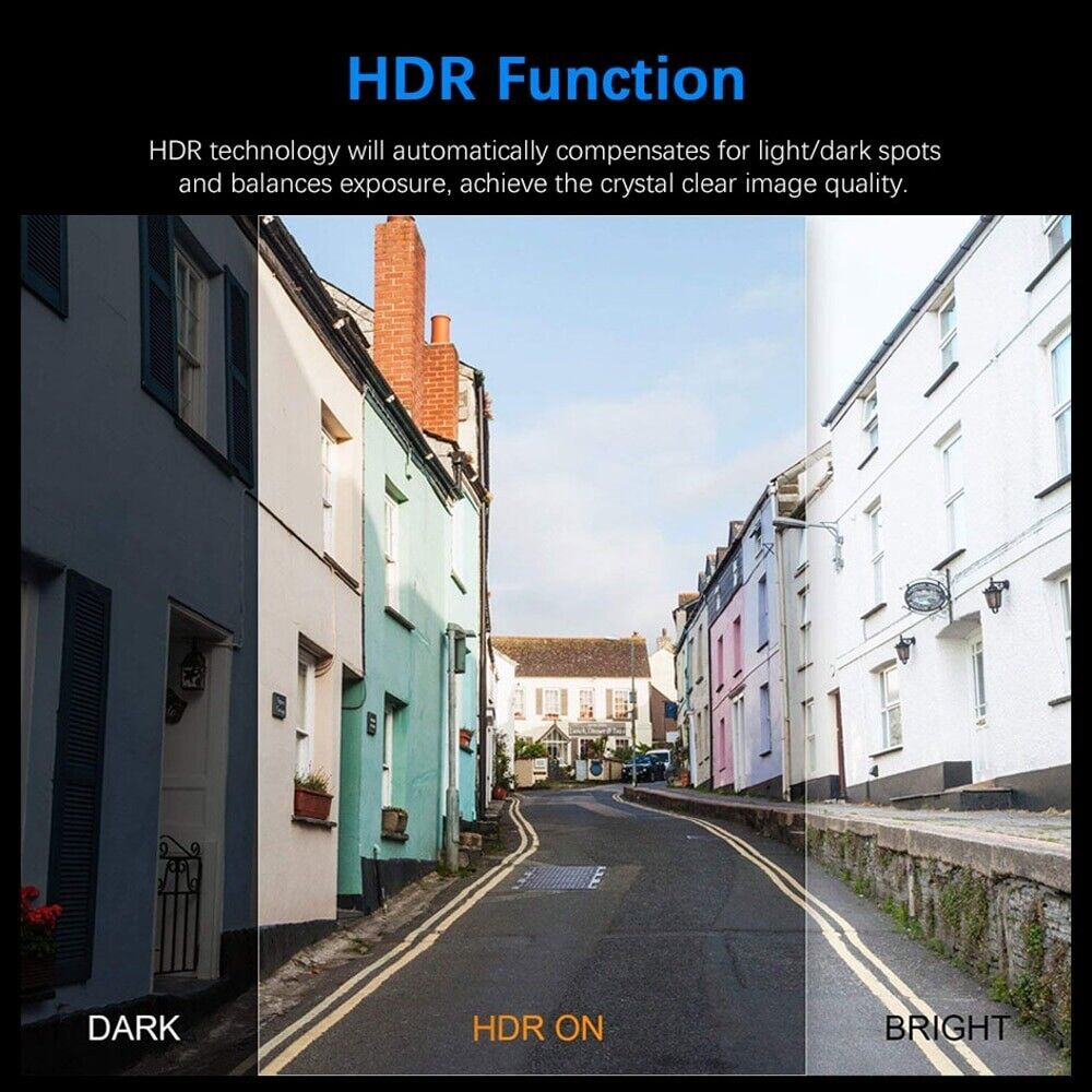 1080P Dual Dash Cam with Front and Rear Cameras