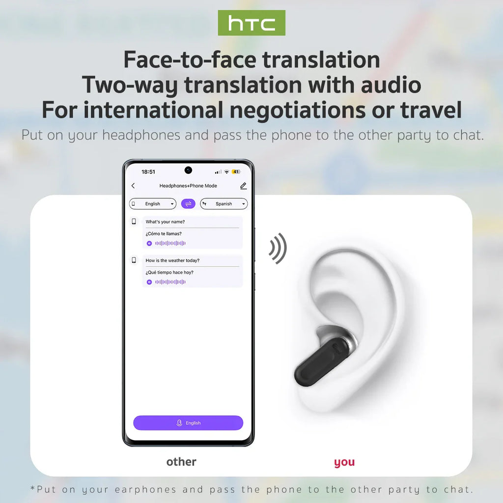 2026 New Bluetooth 6.0 Wireless Headset Translation Headset IPX4 Waterproof Grade And Long Battery Life.