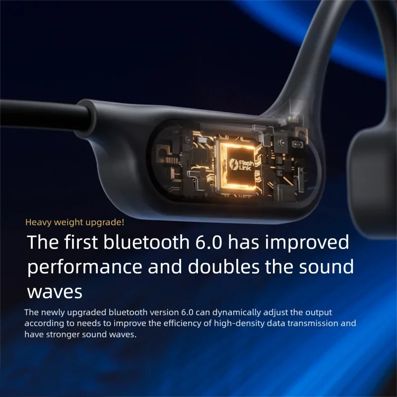 Sanag B33S Bone Conduction Earphones – AI Bluetooth, 32GB MP3, IPX8 Waterproof