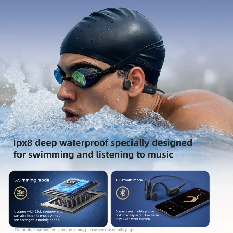 Sanag B33S Bone Conduction Earphones – AI Bluetooth, 32GB MP3, IPX8 Waterproof