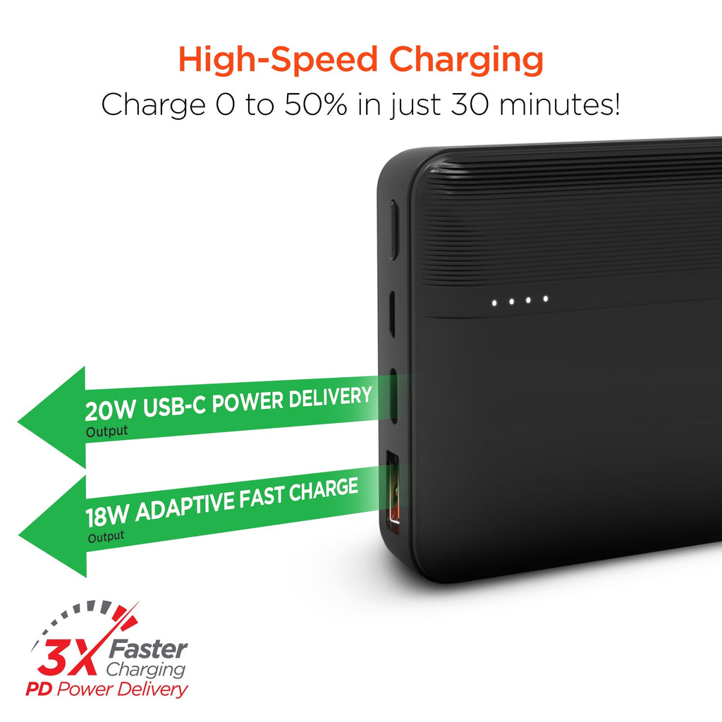 Hypergear 20000mAh 20W PD + USB Power Bank Black (15458-HYP)