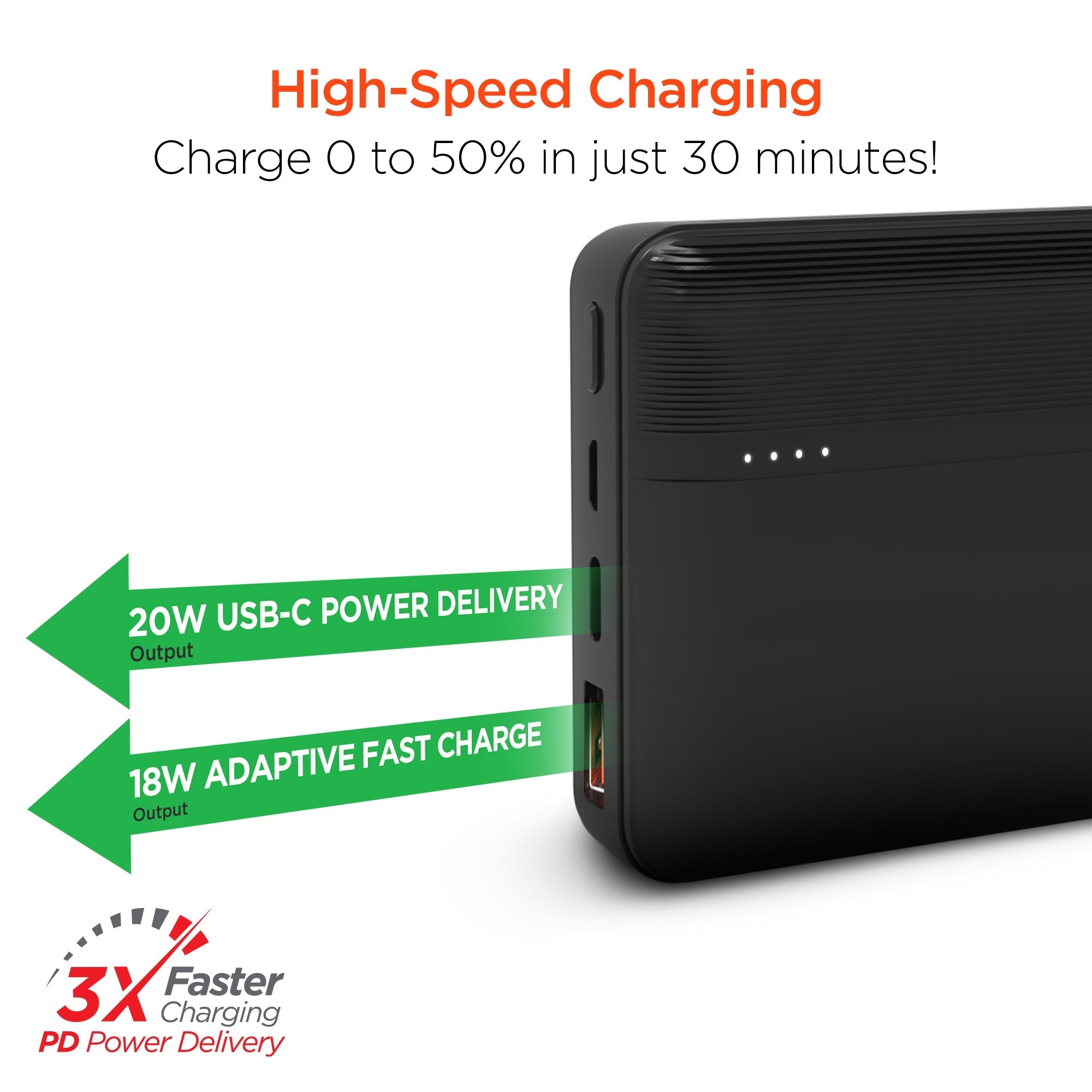 Hypergear 20000mAh 20W PD + USB Power Bank Black (15458-HYP)