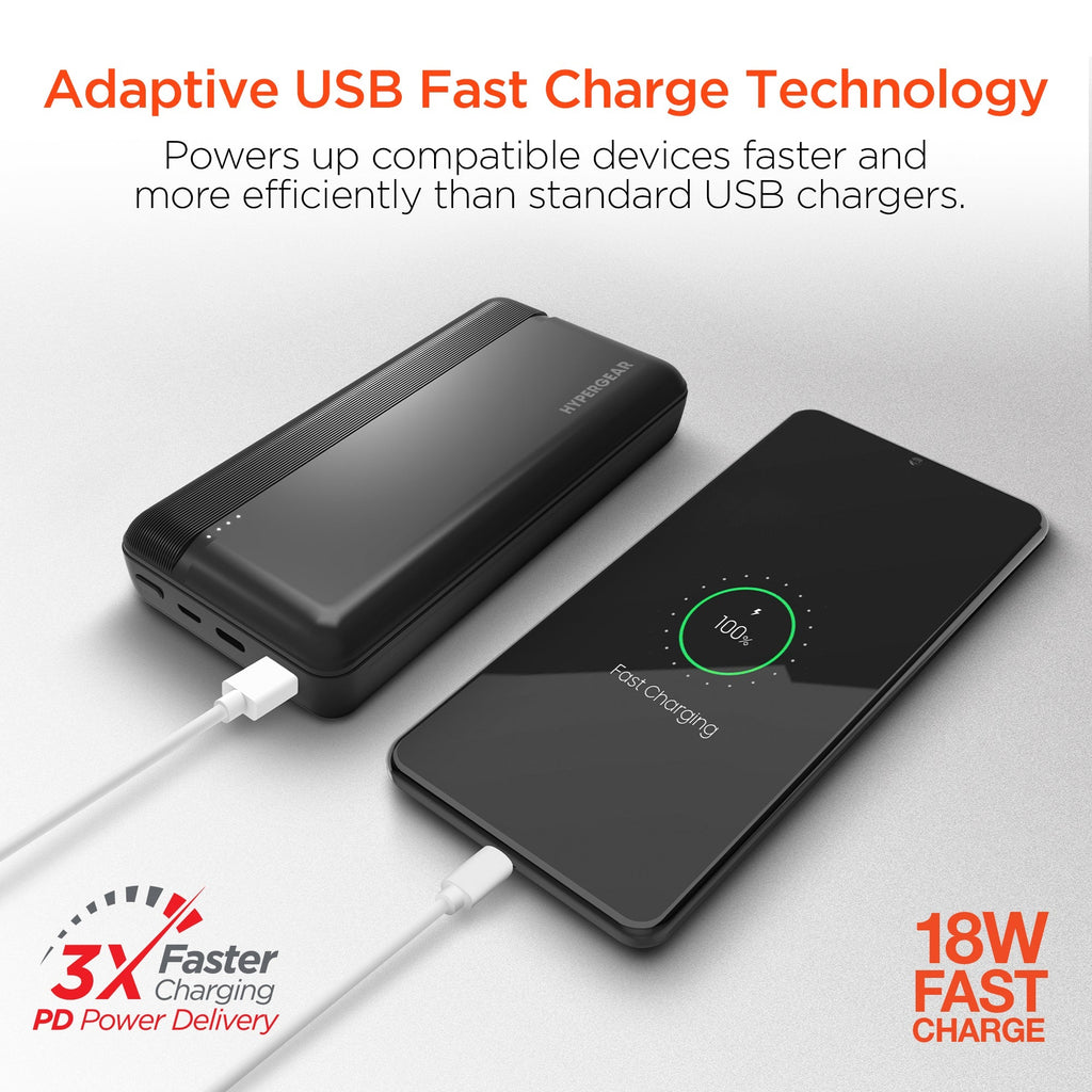 Hypergear 20000mAh 20W PD + USB Power Bank Black (15458-HYP)