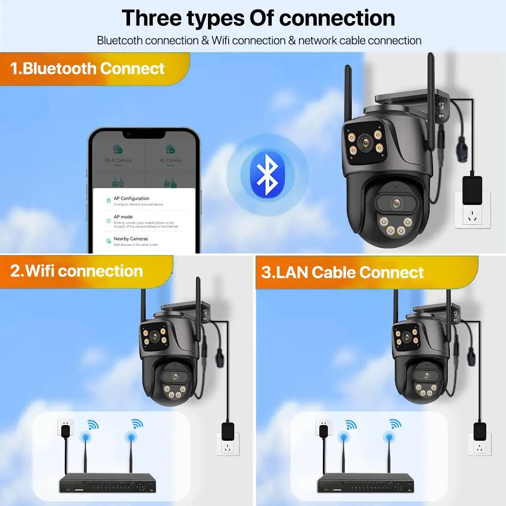 4K Dual-Lens Outdoor WiFi Camera – AI Human Detection, PTZ, IP66 Waterproof, iCSee App