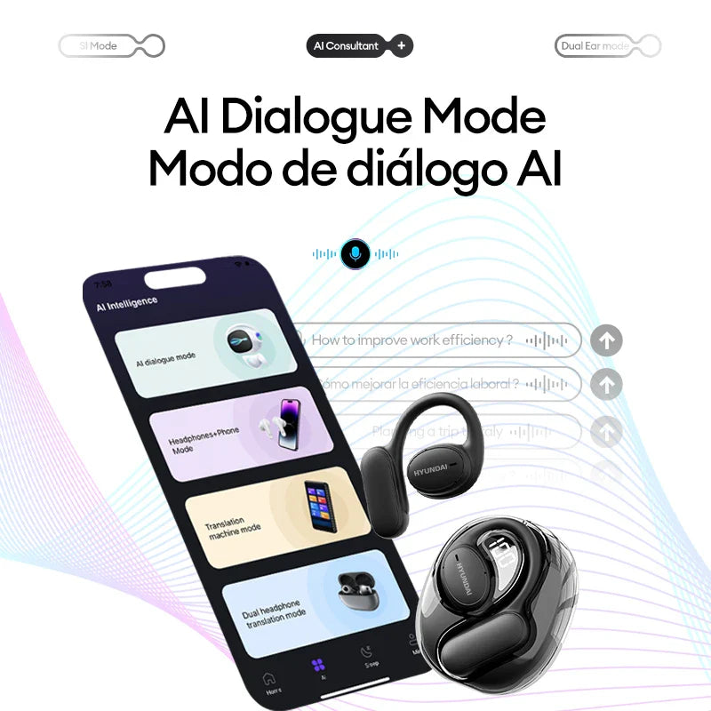 Choice HYUNDAI Openair5 AI Bluetooth Translation Earphones Hanging Ear Type AI Intelligent 100+ languages Meeting Earphone Gift